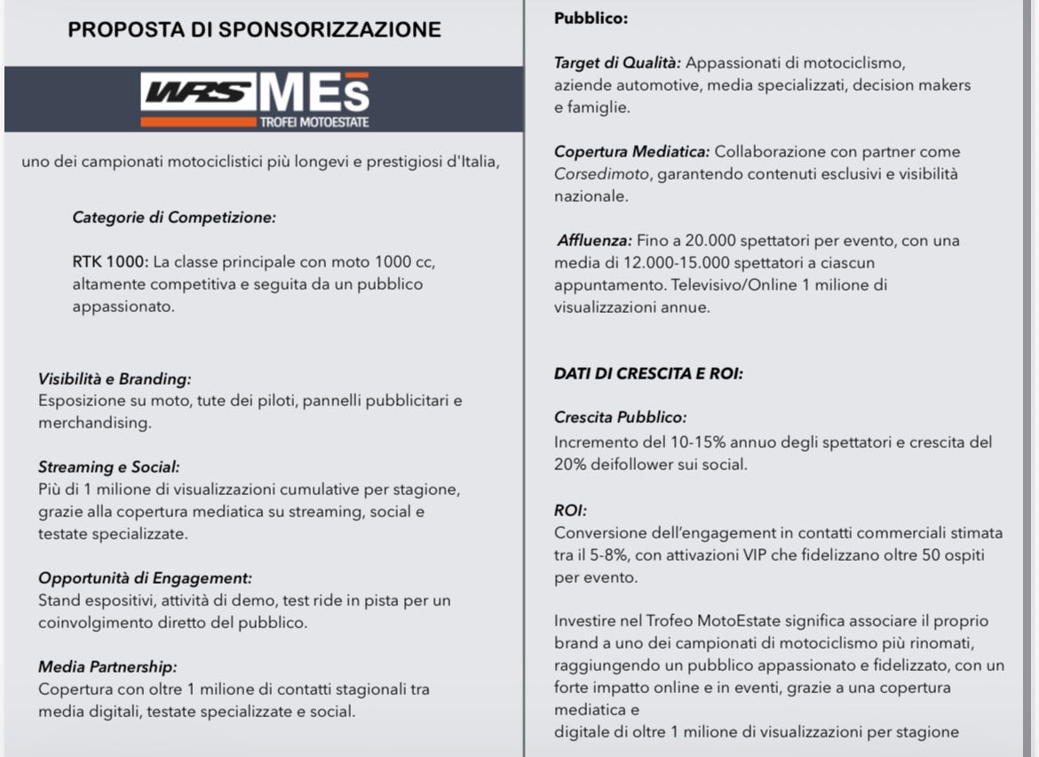 Sponsorizzazione annuale